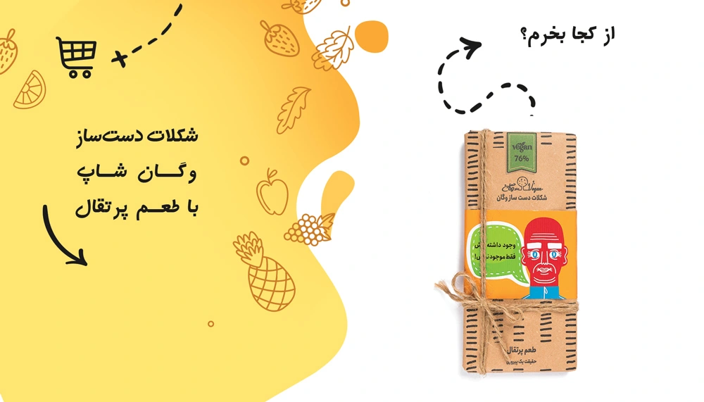 تاریخچه شکلات