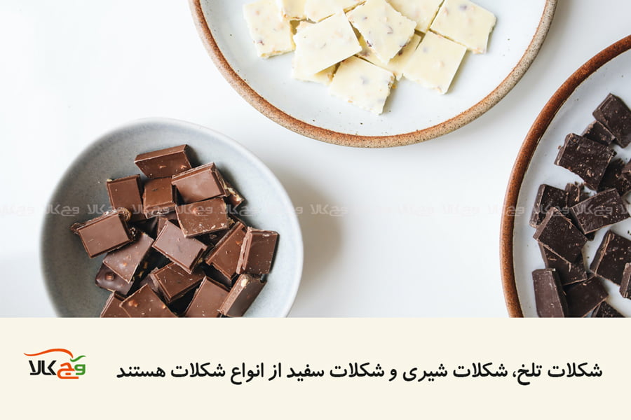 تاریخچه شکلات