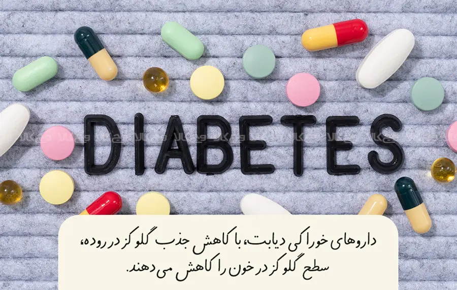 دیابت چیست؟