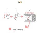 استریلایزر کاپ قاعدگی فارما منفذدار - 1 عدد - لیوا