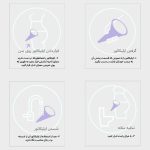 اپلیکاتور ادرار بانوان - دائمی قابل شست و شو - دخت - تصویر 4