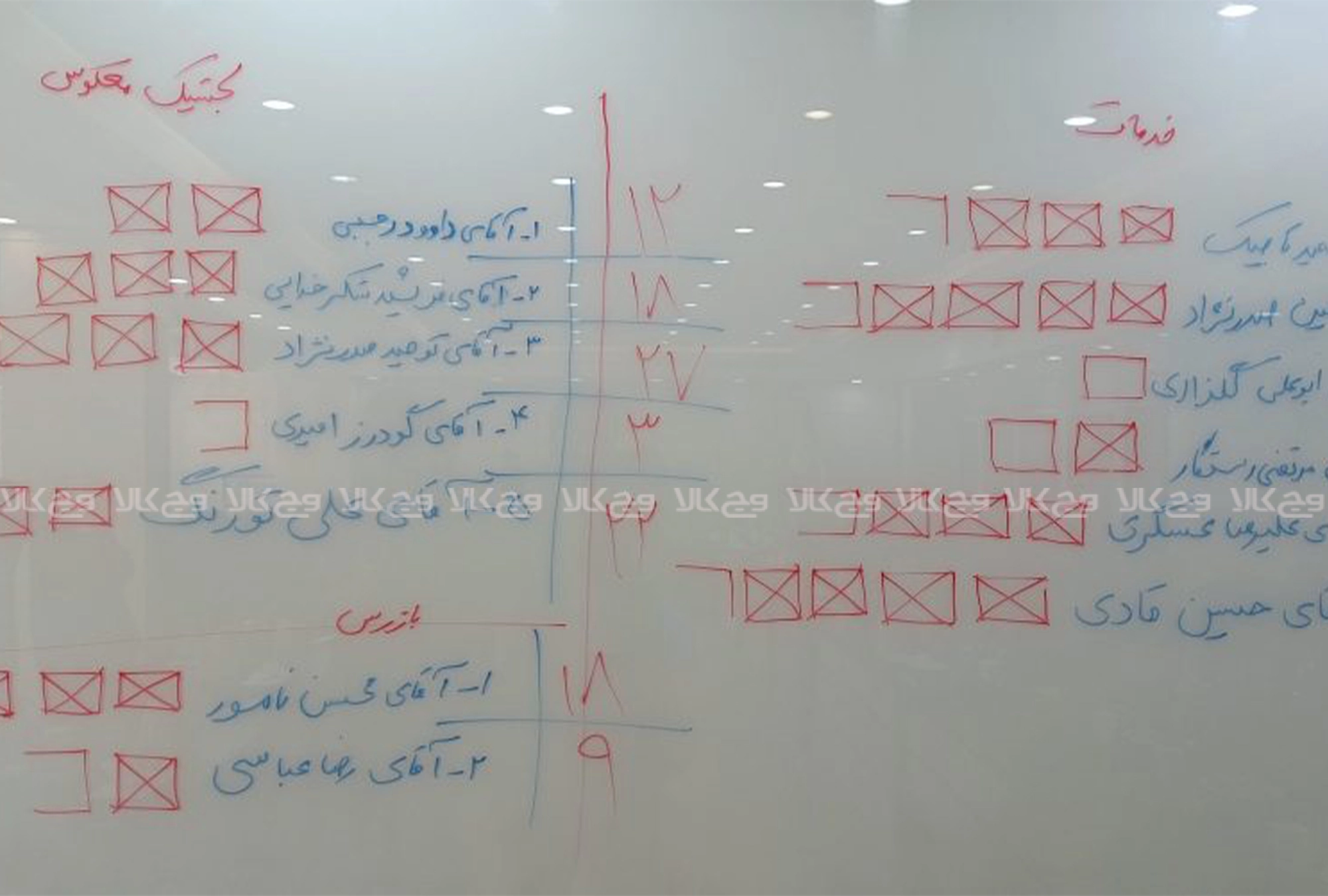 اقتصاد چرخشی و لجستیک معکوس ایران